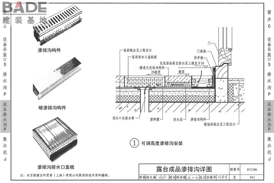 窗井、设备吊装口、排水沟、集水坑_页面_60.jpg