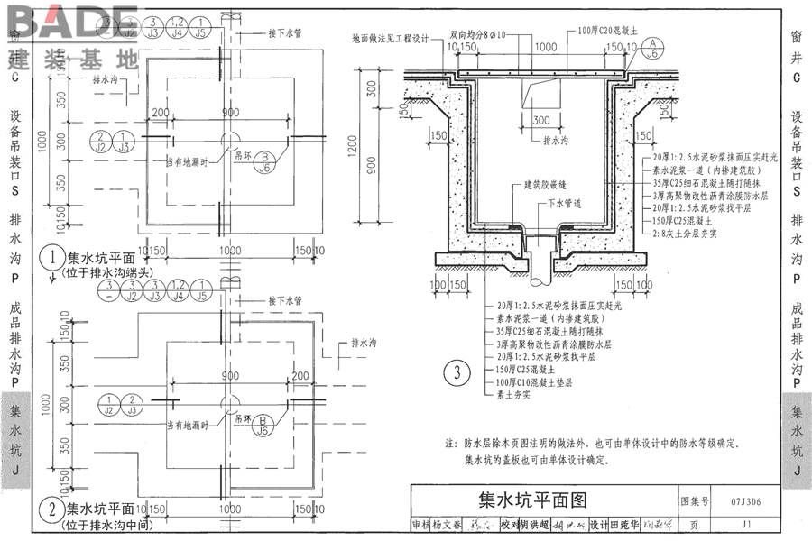 窗井、设备吊装口、排水沟、集水坑_页面_62.jpg