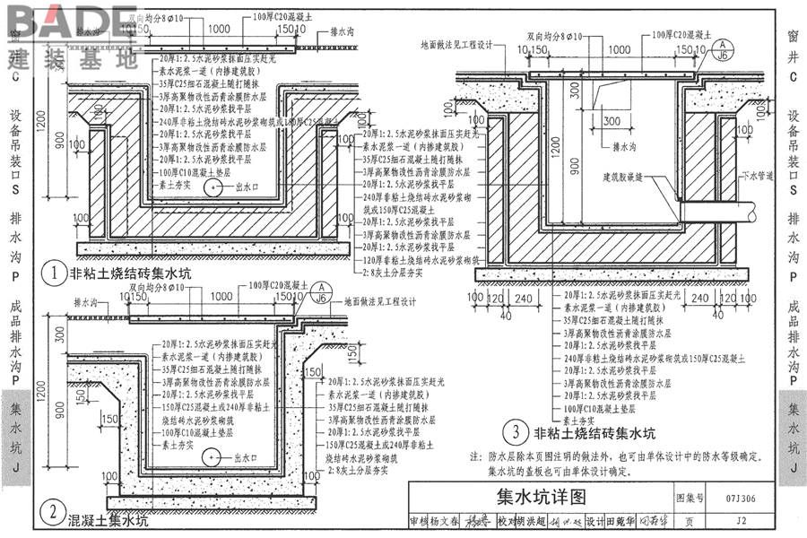 窗井、设备吊装口、排水沟、集水坑_页面_63.jpg