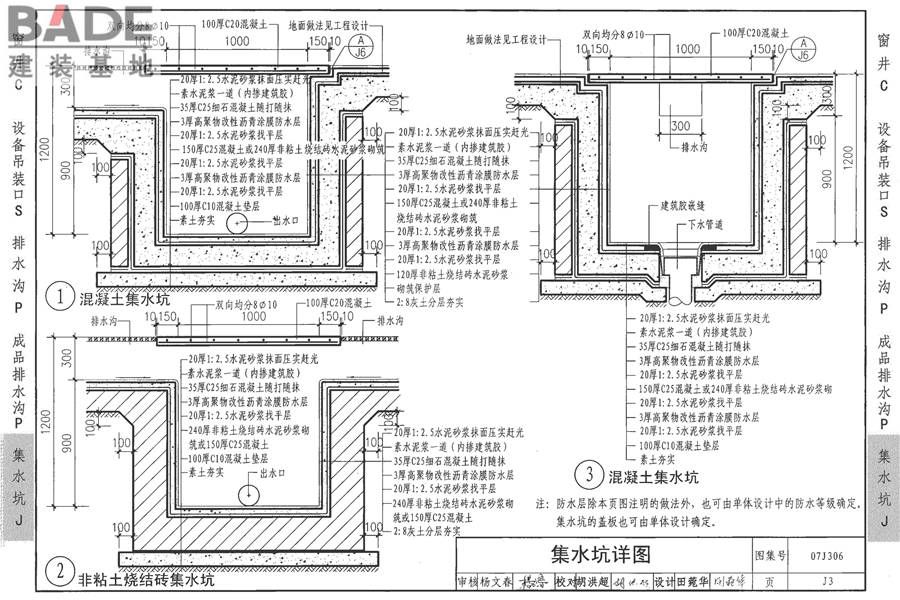 窗井、设备吊装口、排水沟、集水坑_页面_64.jpg