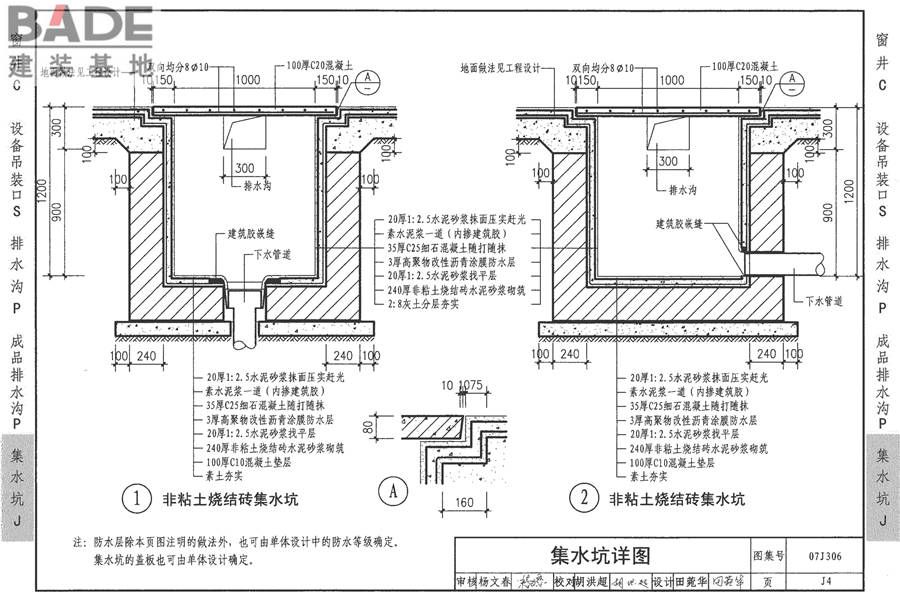 窗井、设备吊装口、排水沟、集水坑_页面_65.jpg