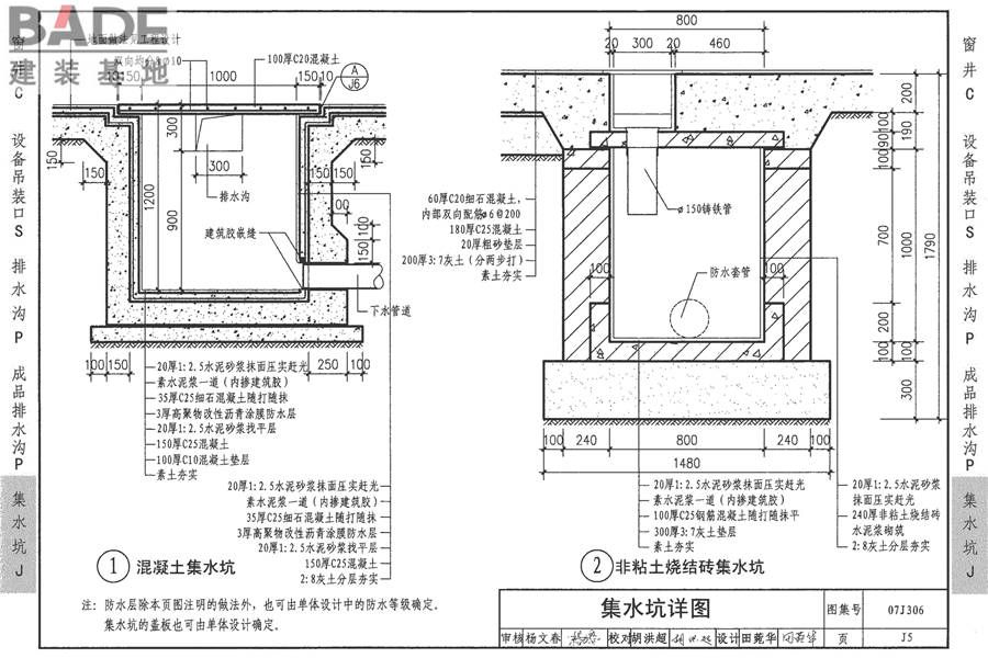 窗井、设备吊装口、排水沟、集水坑_页面_66.jpg