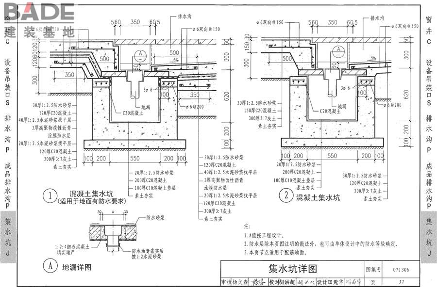 窗井、设备吊装口、排水沟、集水坑_页面_68.jpg