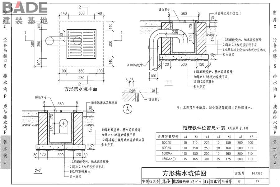 窗井、设备吊装口、排水沟、集水坑_页面_70.jpg