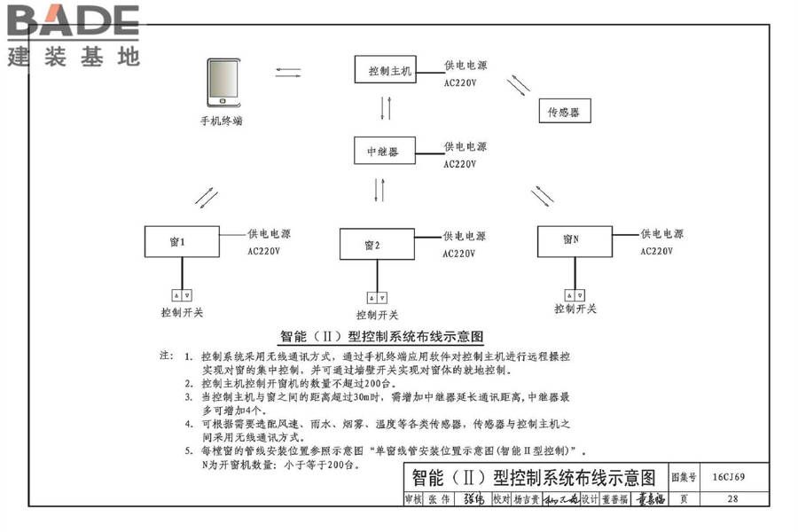 垂直滑动窗_页面_31.jpg