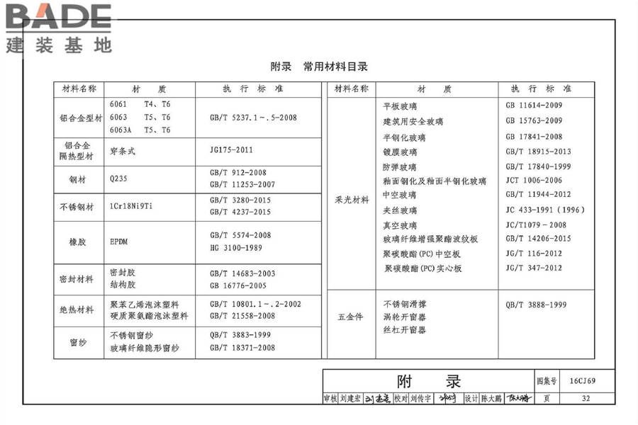 垂直滑动窗_页面_35.jpg