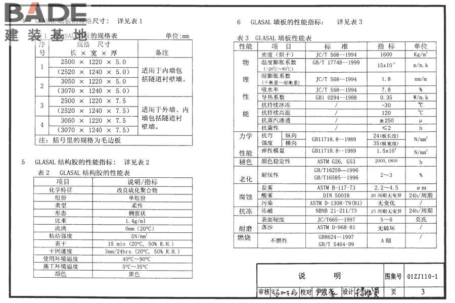 瓷面纤维增强水泥墙板建筑构造_页面_04.jpg