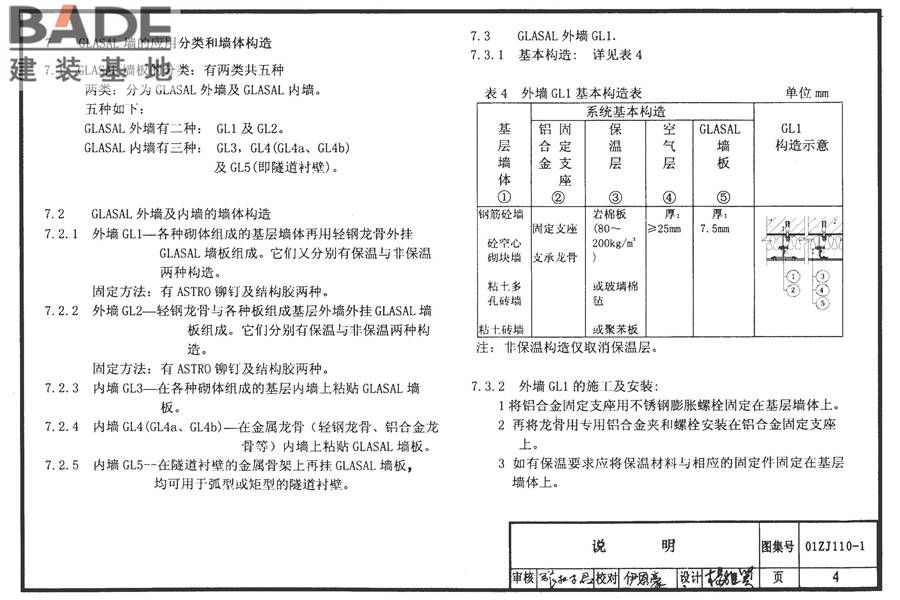 瓷面纤维增强水泥墙板建筑构造_页面_05.jpg