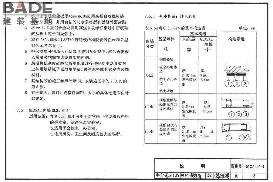 瓷面纤维增强水泥墙板建筑构造_页面_07.jpg