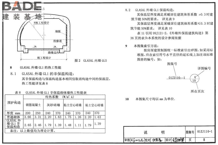瓷面纤维增强水泥墙板建筑构造_页面_09.jpg