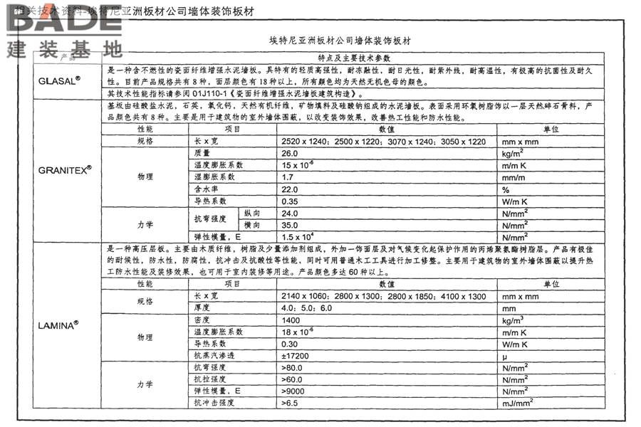 瓷面纤维增强水泥墙板建筑构造_页面_44.jpg