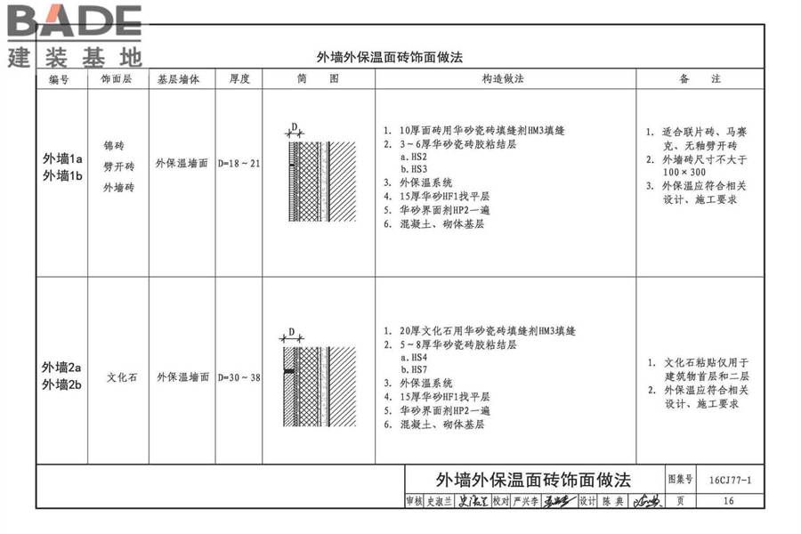瓷砖胶铺贴系统（陶瓷砖与石材）构造_页面_19.jpg