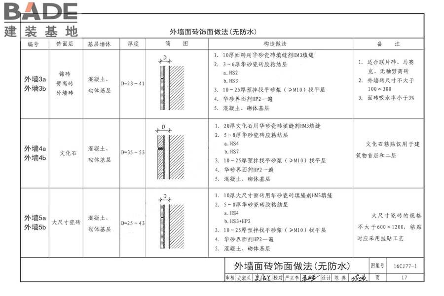 瓷砖胶铺贴系统（陶瓷砖与石材）构造_页面_20.jpg