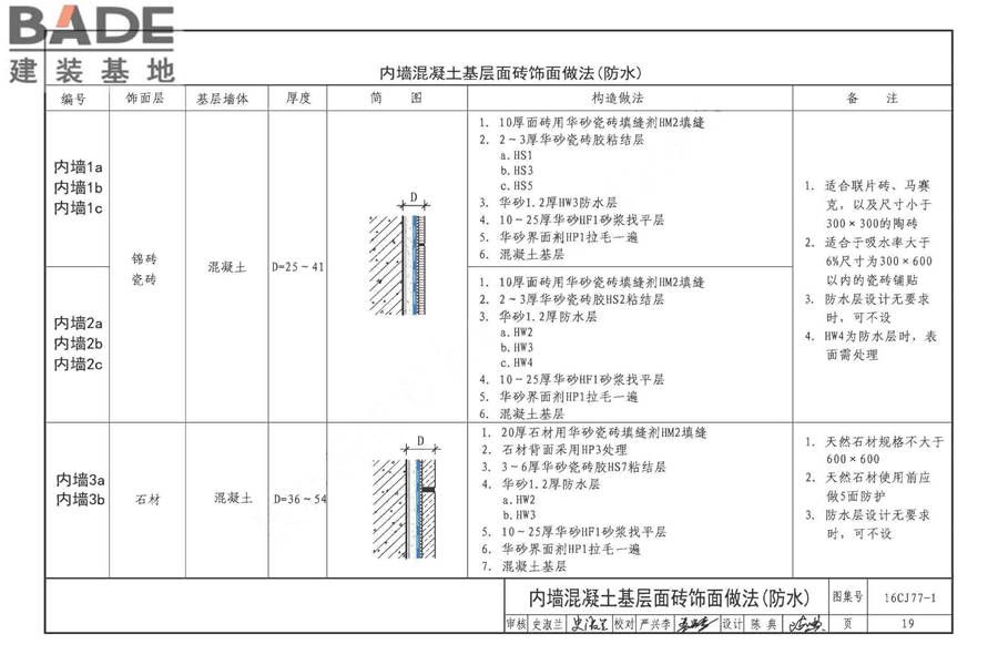 瓷砖胶铺贴系统（陶瓷砖与石材）构造_页面_22.jpg