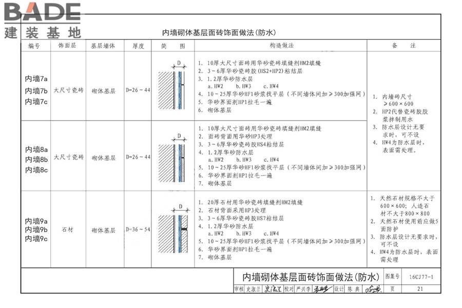 瓷砖胶铺贴系统（陶瓷砖与石材）构造_页面_24.jpg