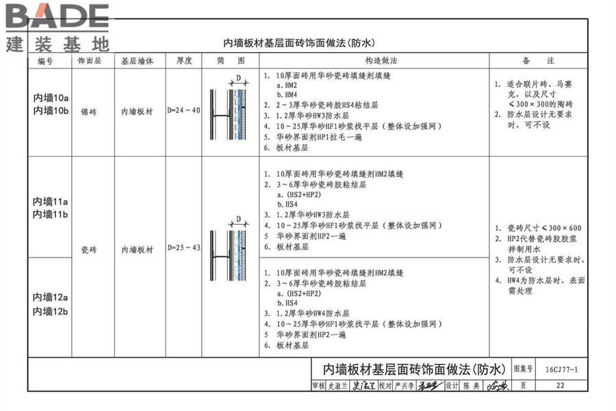 瓷砖胶铺贴系统（陶瓷砖与石材）构造_页面_25.jpg