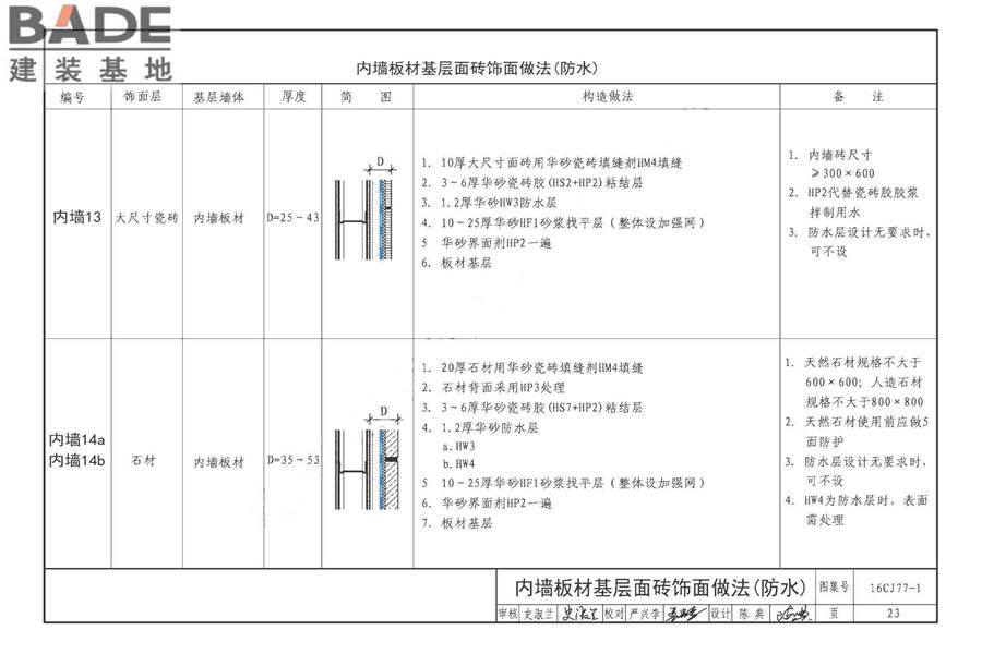 瓷砖胶铺贴系统（陶瓷砖与石材）构造_页面_26.jpg