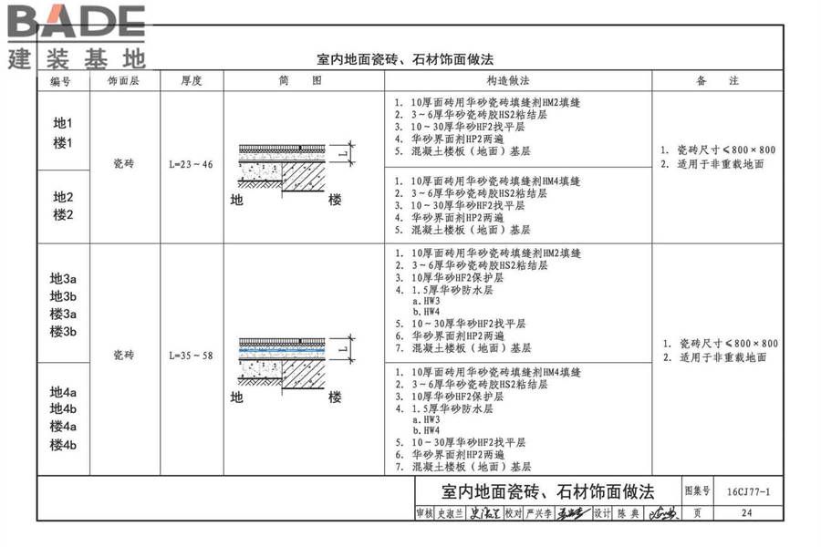 瓷砖胶铺贴系统（陶瓷砖与石材）构造_页面_27.jpg