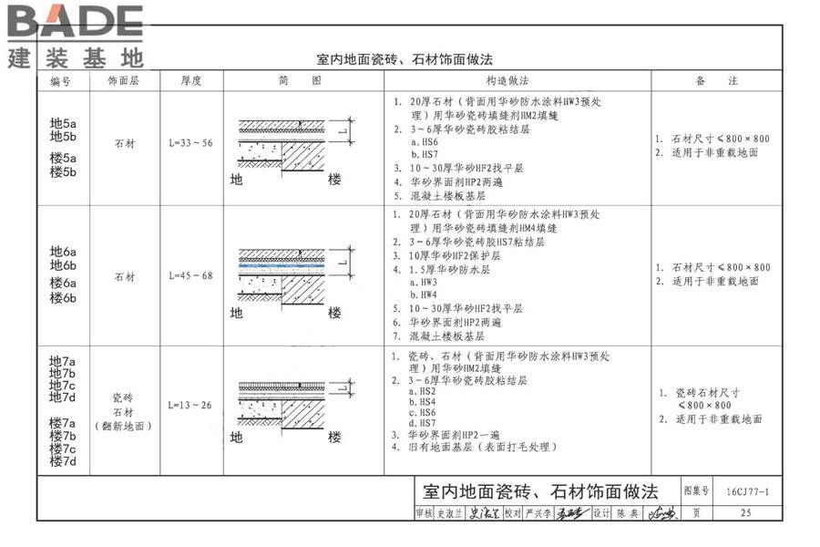 瓷砖胶铺贴系统（陶瓷砖与石材）构造_页面_28.jpg