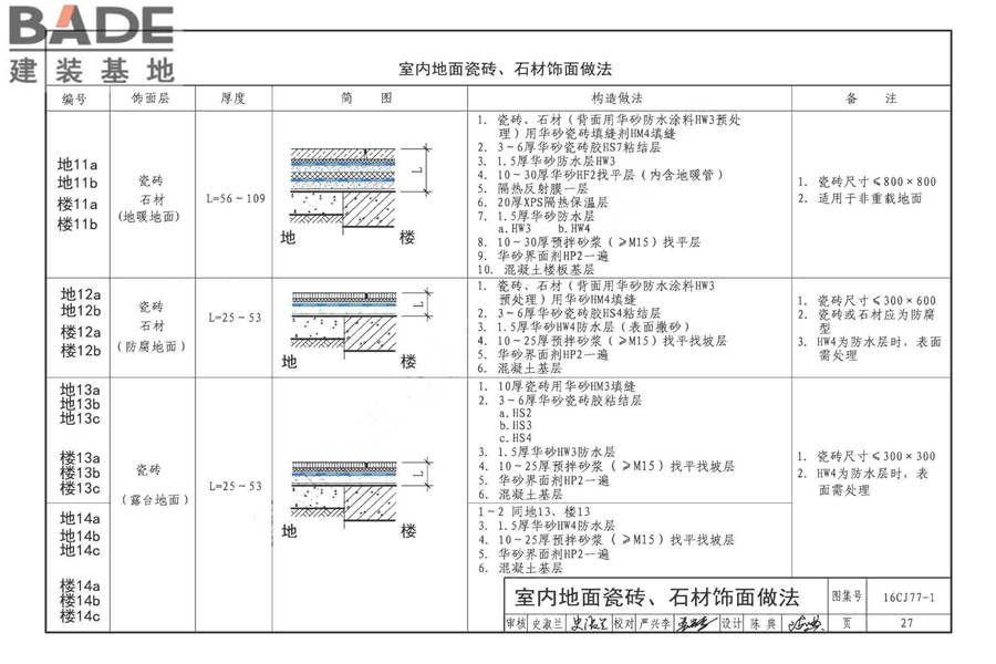 瓷砖胶铺贴系统（陶瓷砖与石材）构造_页面_30.jpg