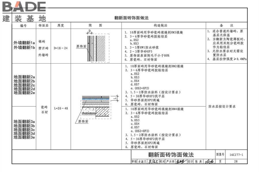 瓷砖胶铺贴系统（陶瓷砖与石材）构造_页面_31.jpg