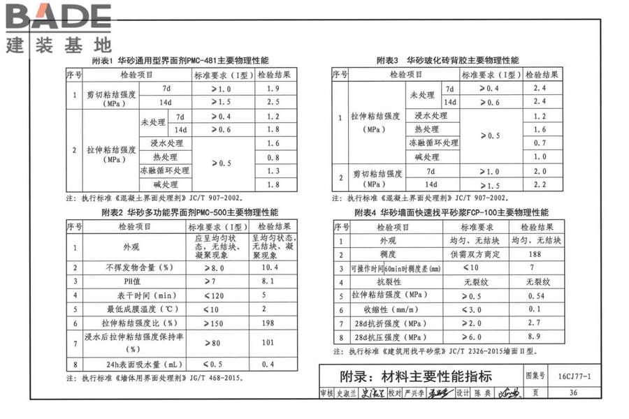 瓷砖胶铺贴系统（陶瓷砖与石材）构造_页面_39.jpg