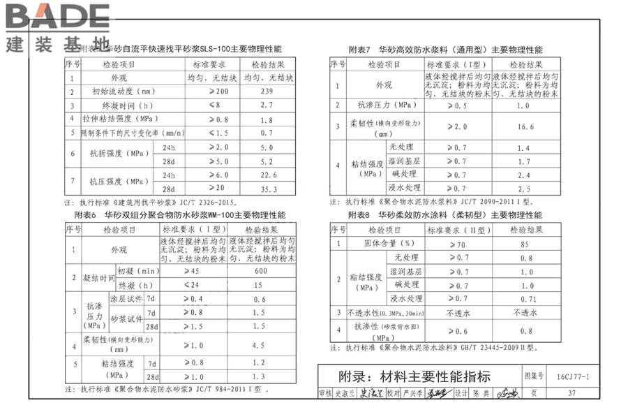 瓷砖胶铺贴系统（陶瓷砖与石材）构造_页面_40.jpg