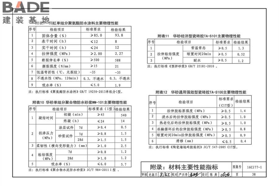 瓷砖胶铺贴系统（陶瓷砖与石材）构造_页面_41.jpg