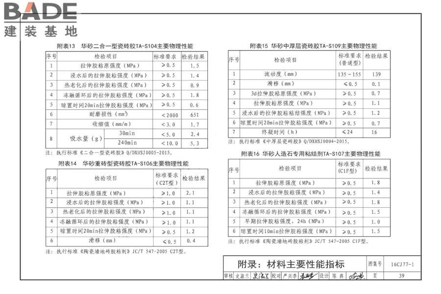 瓷砖胶铺贴系统（陶瓷砖与石材）构造_页面_42.jpg