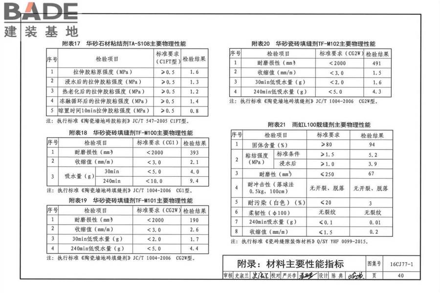 瓷砖胶铺贴系统（陶瓷砖与石材）构造_页面_43.jpg