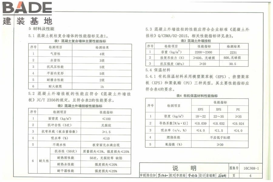 村镇用轻型钢结构建筑混凝土板柱建筑构造_页面_08.jpg