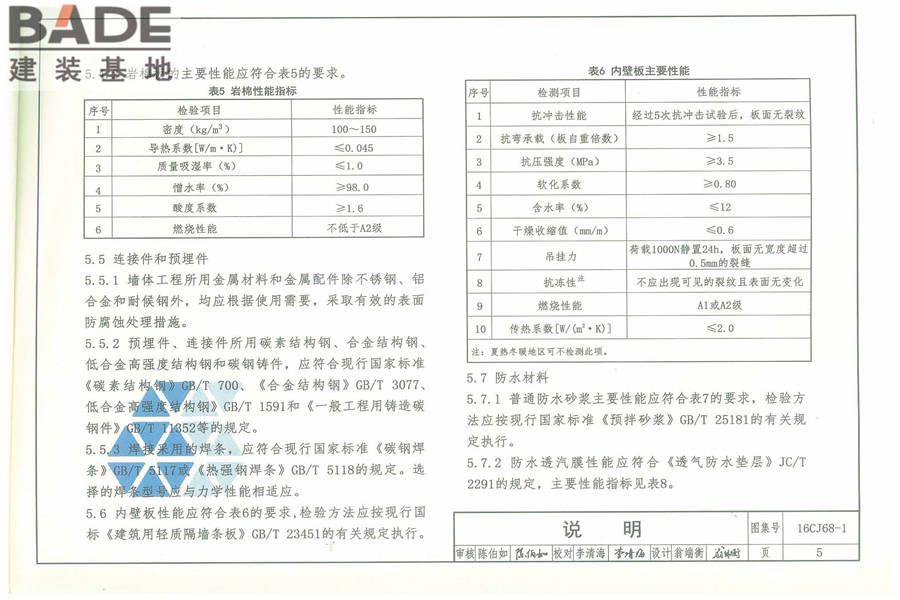 村镇用轻型钢结构建筑混凝土板柱建筑构造_页面_09.jpg