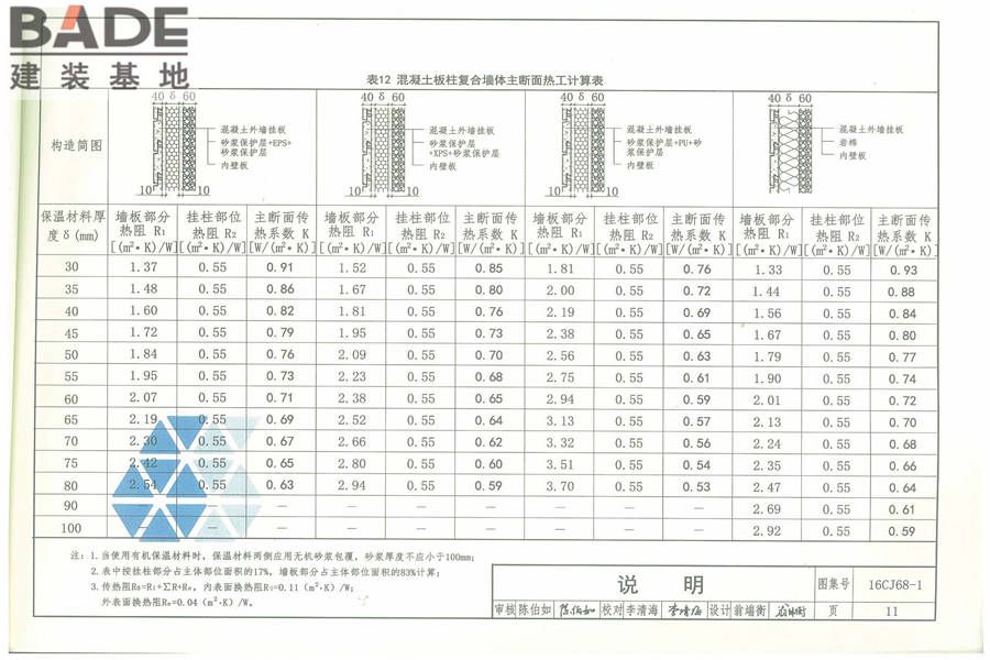村镇用轻型钢结构建筑混凝土板柱建筑构造_页面_15.jpg
