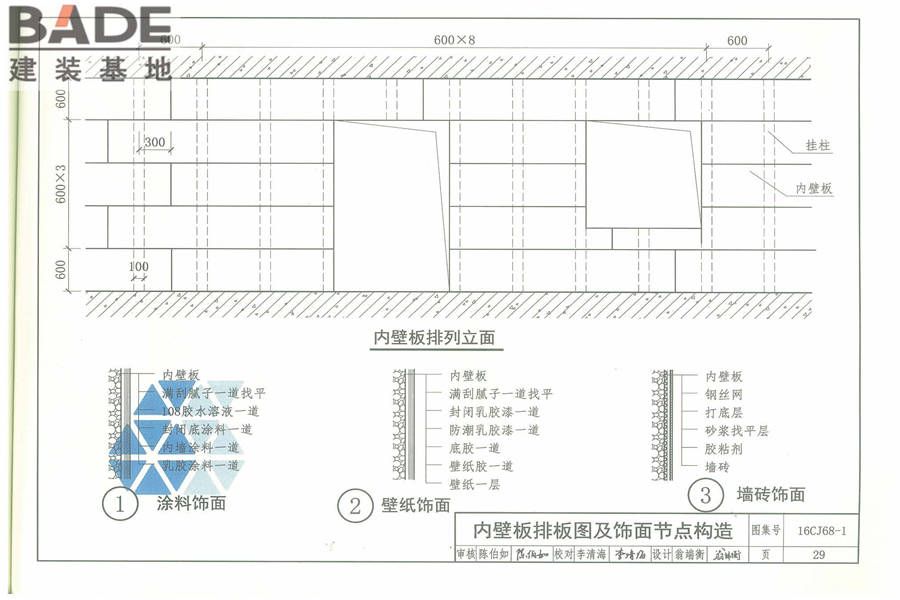 村镇用轻型钢结构建筑混凝土板柱建筑构造_页面_33.jpg