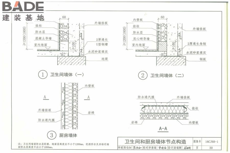 村镇用轻型钢结构建筑混凝土板柱建筑构造_页面_34.jpg