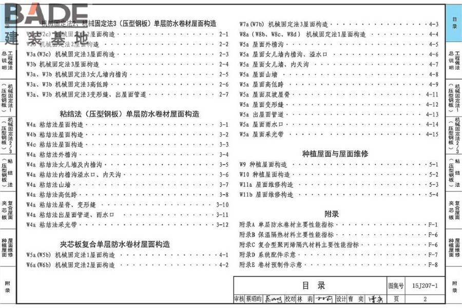 单层防水卷材屋面建筑构造（一）金属屋面_页面_007.jpg