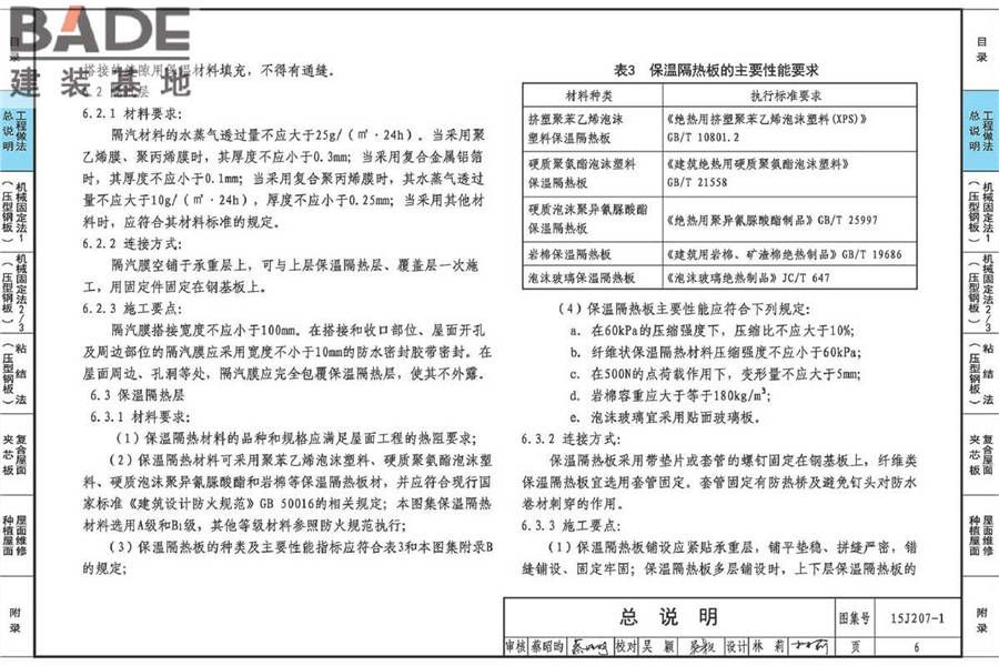 单层防水卷材屋面建筑构造（一）金属屋面_页面_011.jpg