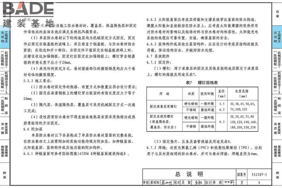 单层防水卷材屋面建筑构造（一）金属屋面_页面_014.jpg