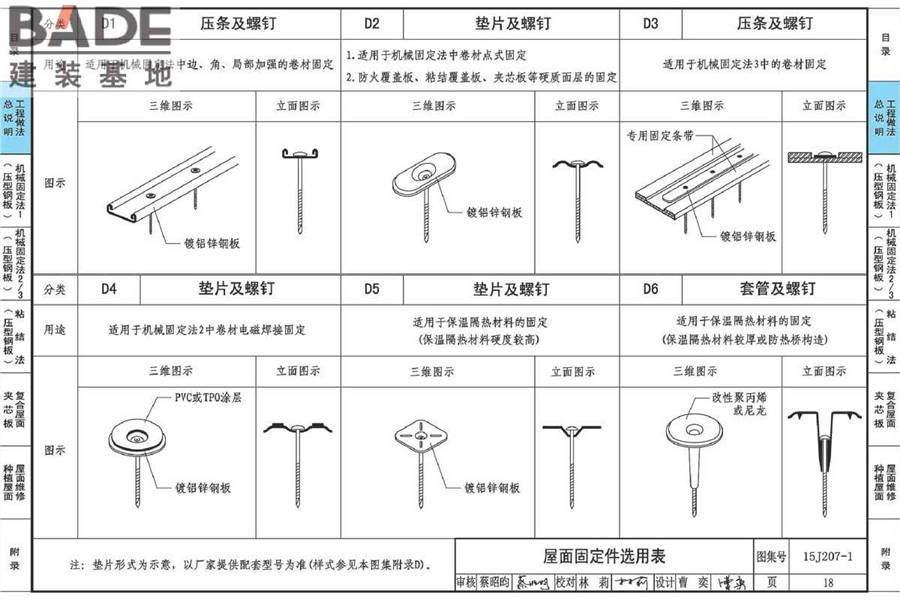 单层防水卷材屋面建筑构造（一）金属屋面_页面_023.jpg