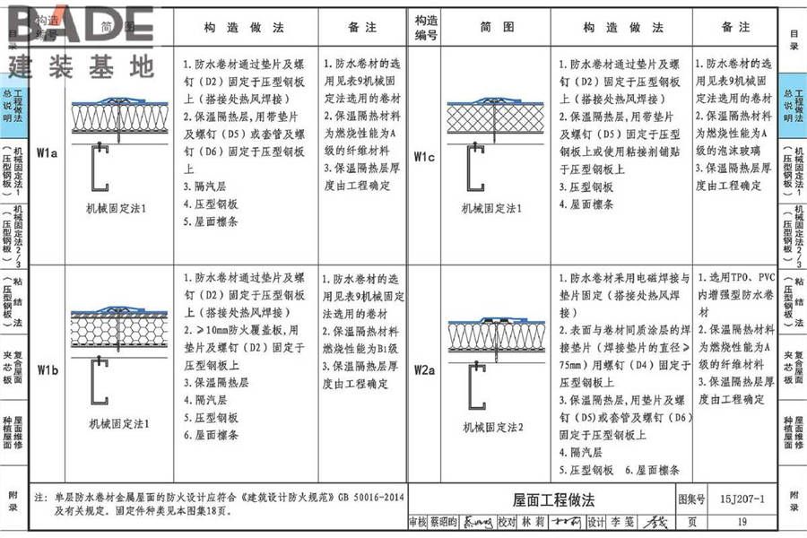 单层防水卷材屋面建筑构造（一）金属屋面_页面_024.jpg