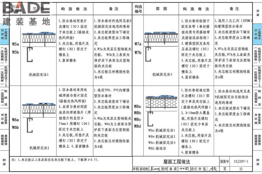 单层防水卷材屋面建筑构造（一）金属屋面_页面_027.jpg