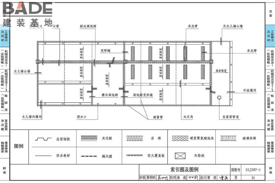 单层防水卷材屋面建筑构造（一）金属屋面_页面_029.jpg