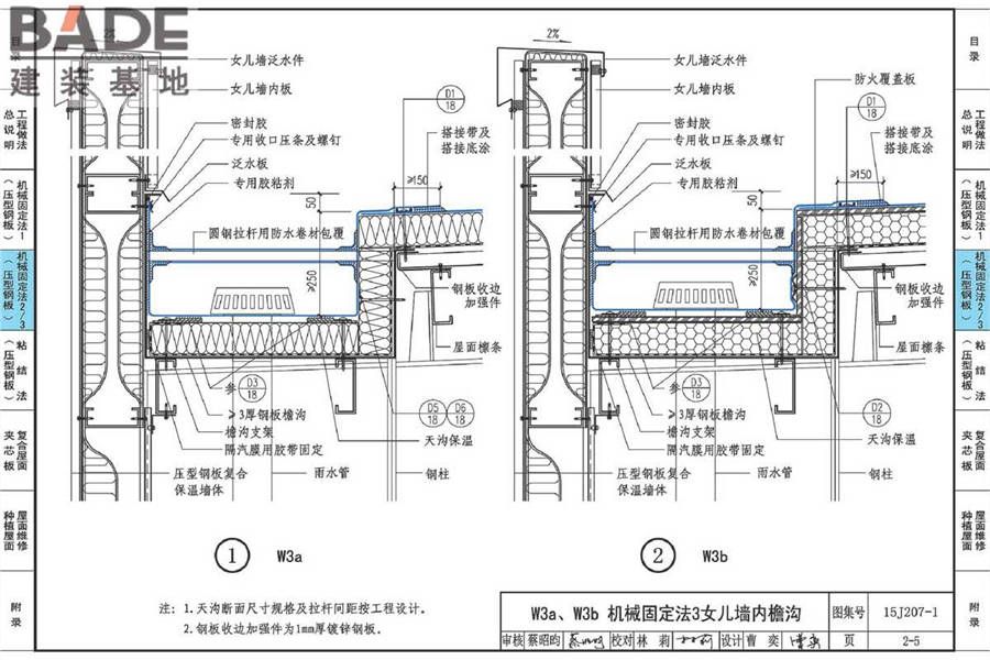 单层防水卷材屋面建筑构造（一）金属屋面_页面_064.jpg