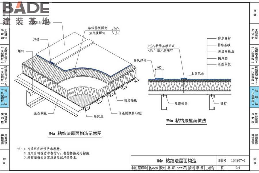 单层防水卷材屋面建筑构造（一）金属屋面_页面_067.jpg