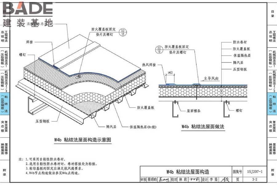 单层防水卷材屋面建筑构造（一）金属屋面_页面_068.jpg