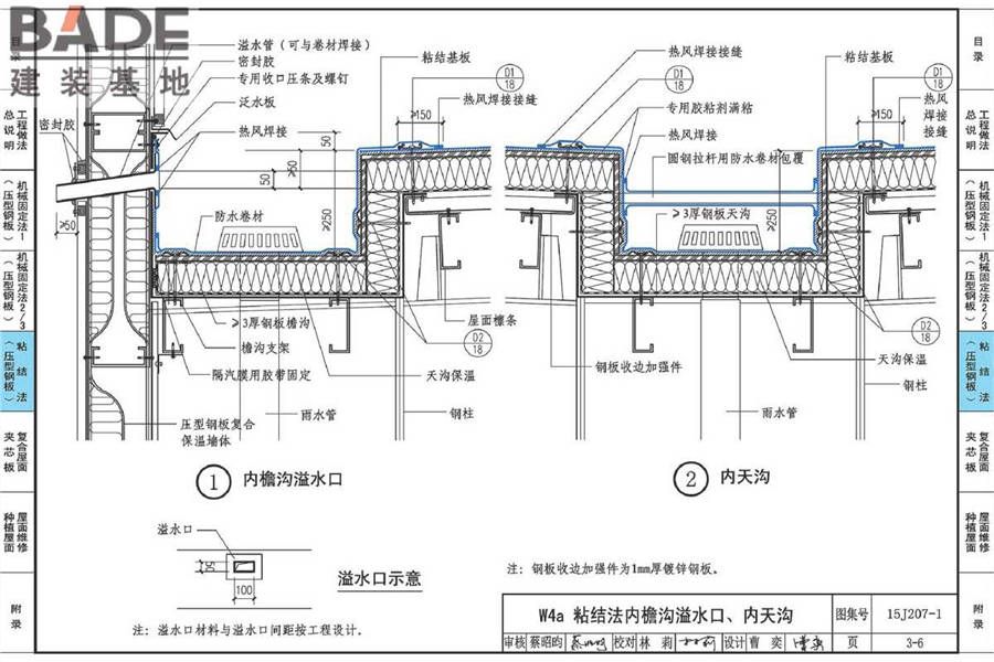 单层防水卷材屋面建筑构造（一）金属屋面_页面_072.jpg