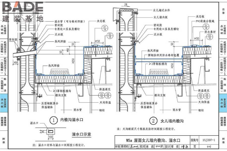 单层防水卷材屋面建筑构造（一）金属屋面_页面_084.jpg