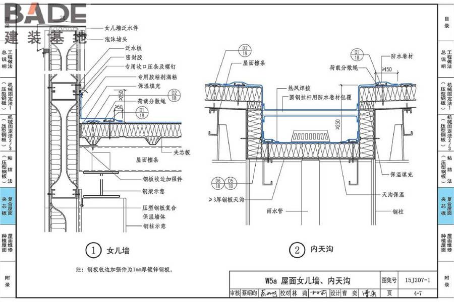 单层防水卷材屋面建筑构造（一）金属屋面_页面_085.jpg