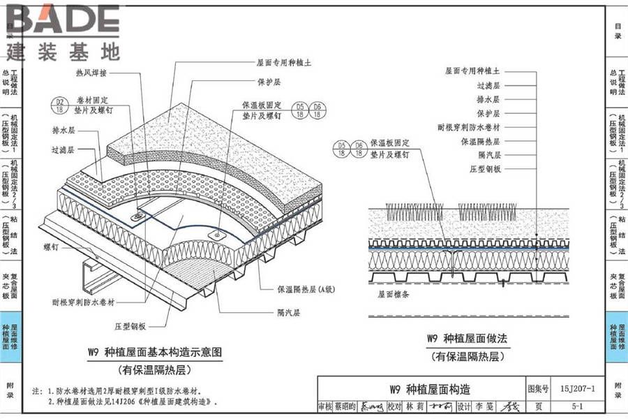 单层防水卷材屋面建筑构造（一）金属屋面_页面_095.jpg