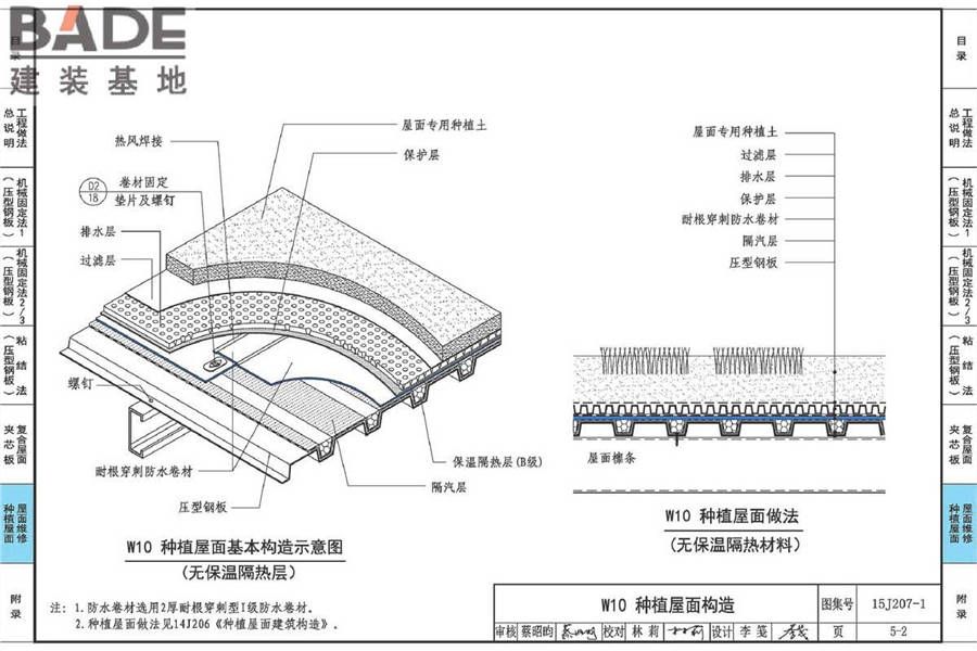 单层防水卷材屋面建筑构造（一）金属屋面_页面_096.jpg